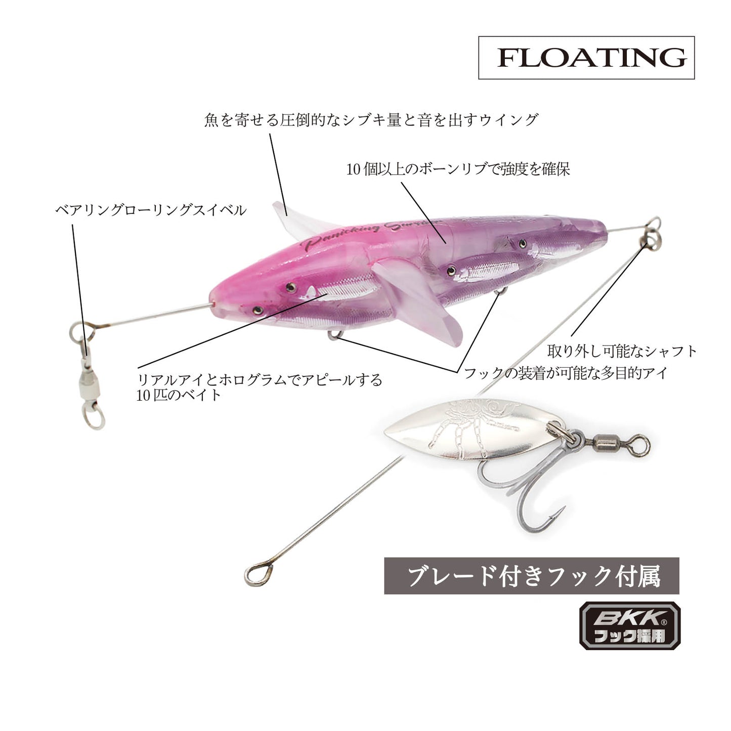 Panicking Survivor パニッキング サバイバー
