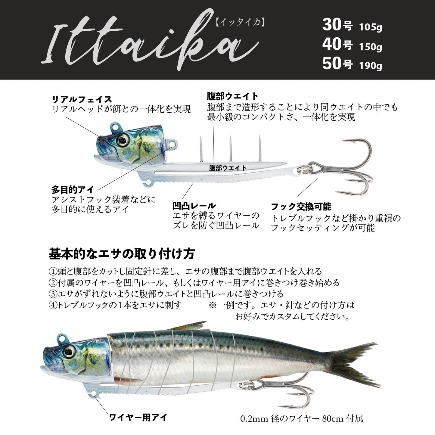 ITTAIKA イッタイカ