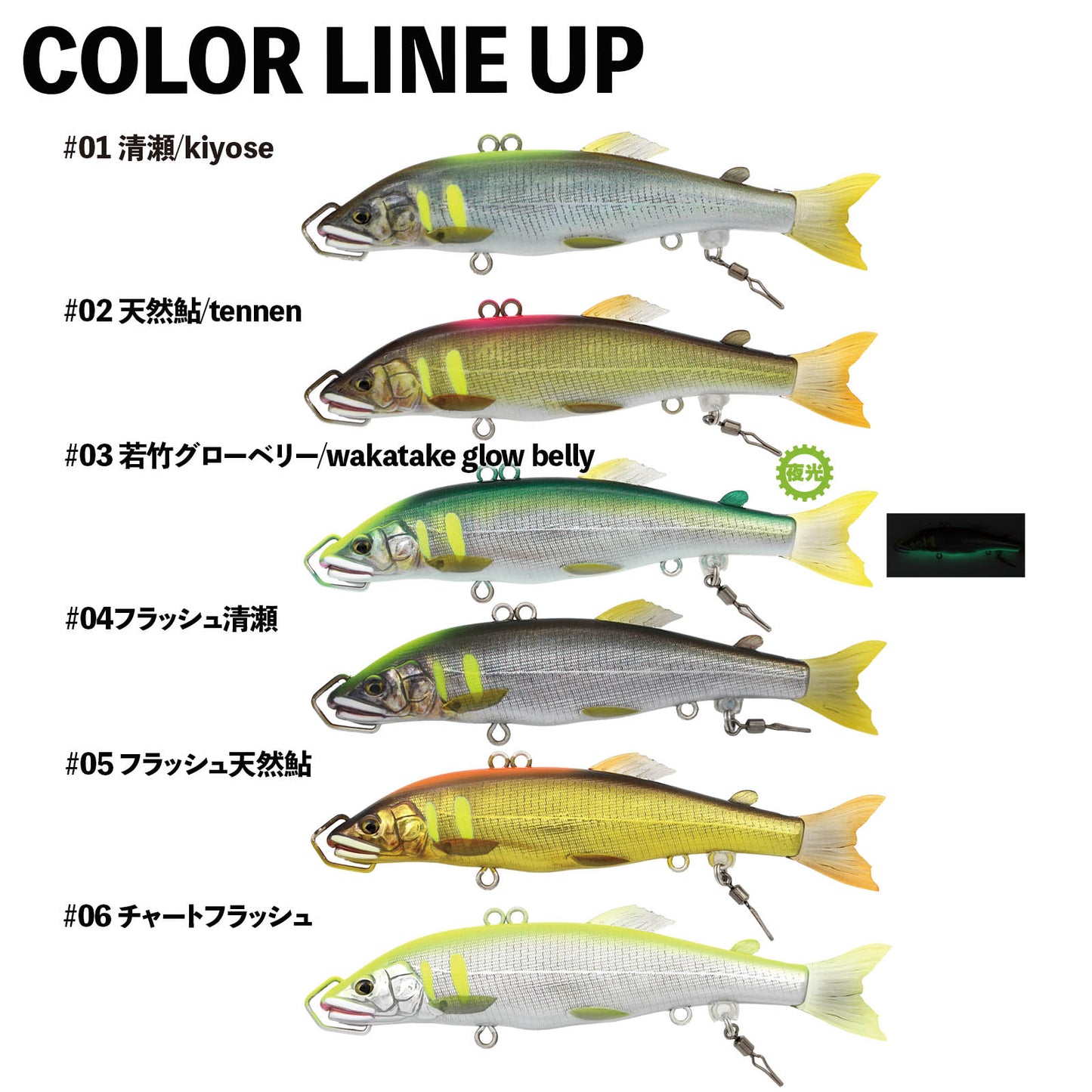 KyUryUo 急流魚　キュウ リュウ ウオ