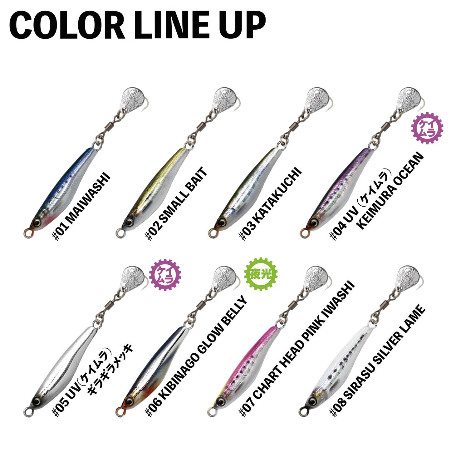 Ignited Blade　イグナイテッド ブレード