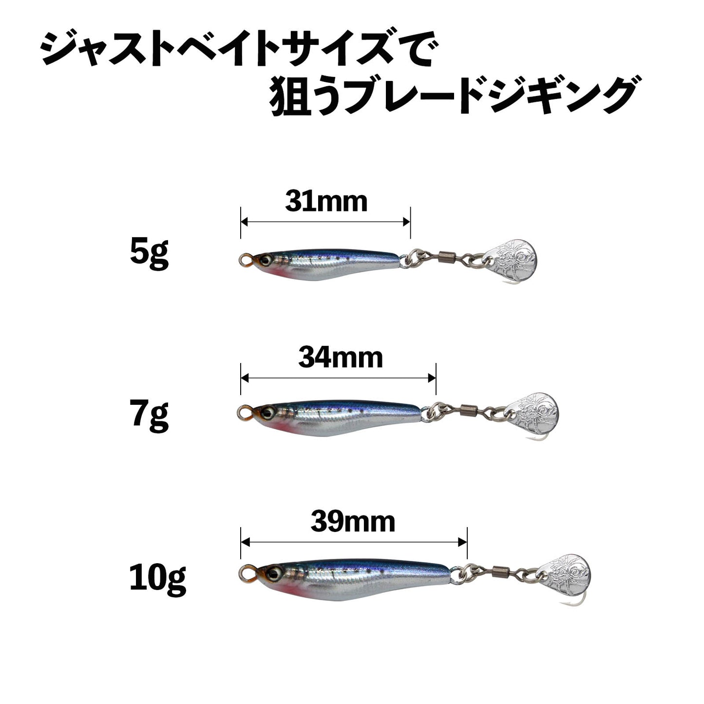 Ignited Blade　イグナイテッド ブレード